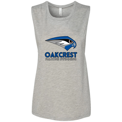 Oakcrest Swimming Tanks
