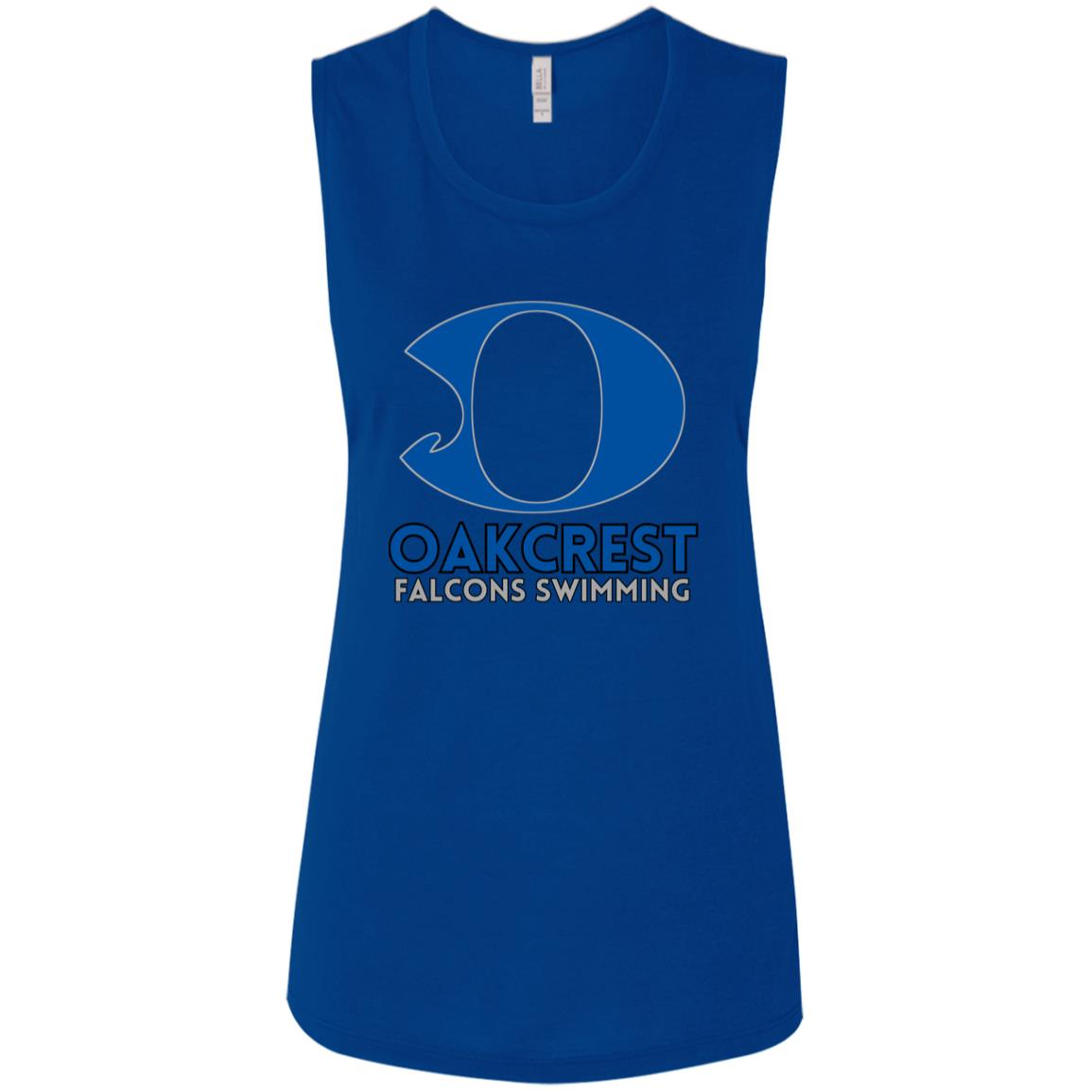Oakcrest Swimming Tanks